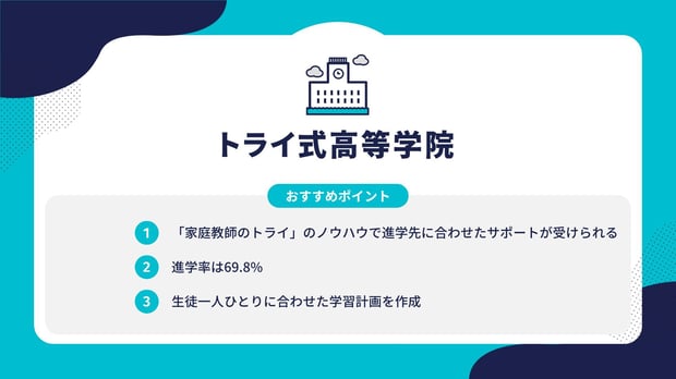フォーマット (12)